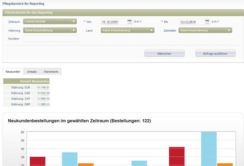 soliq GmbH - eShop Reporting